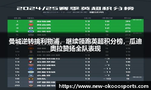 曼城逆转擒利物浦，继续领跑英超积分榜，瓜迪奥拉赞扬全队表现